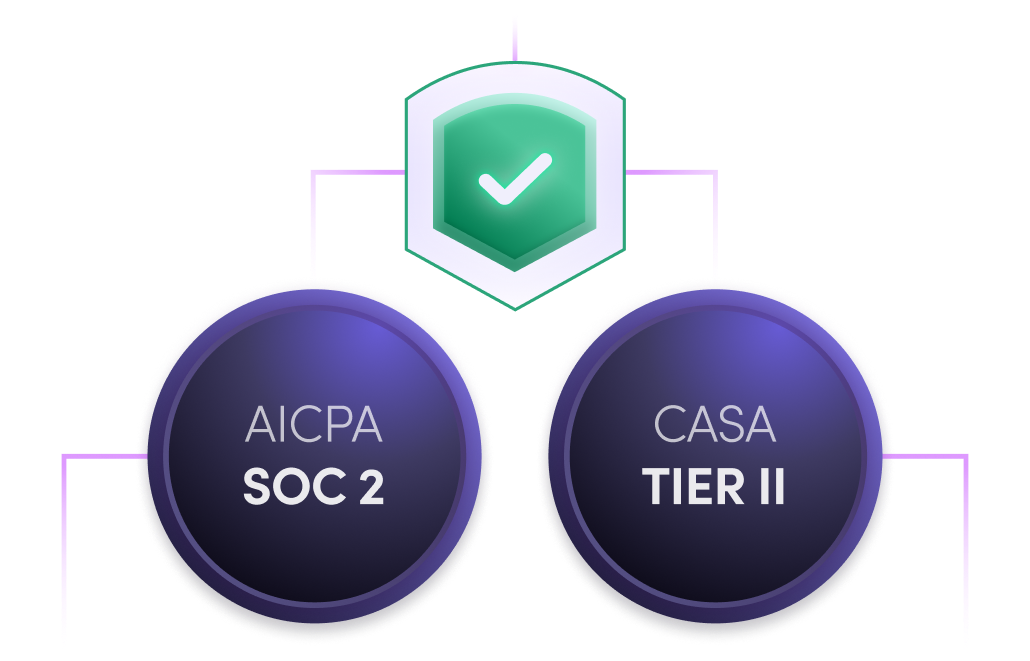 soc 2 security